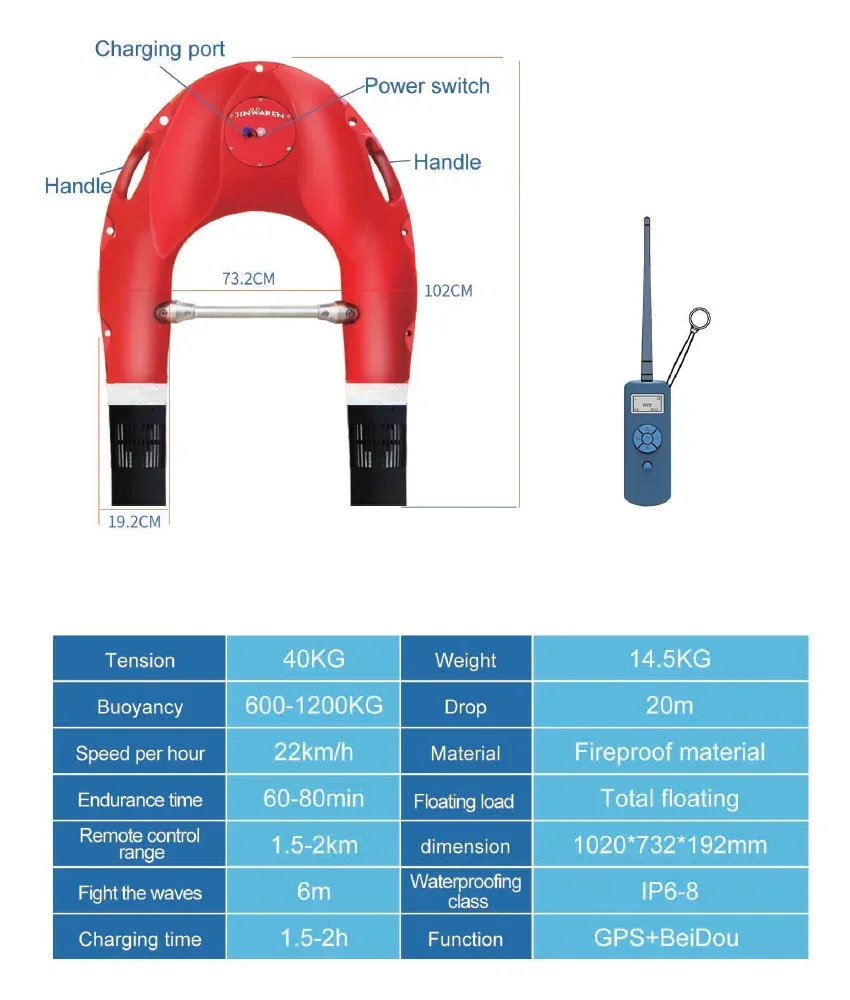 Bata salvavidas eléctrica Smart Life Big Bouy Saver uso marino seguridad de emergencia Control remoto a la venta productos de seguridad para el agua marina