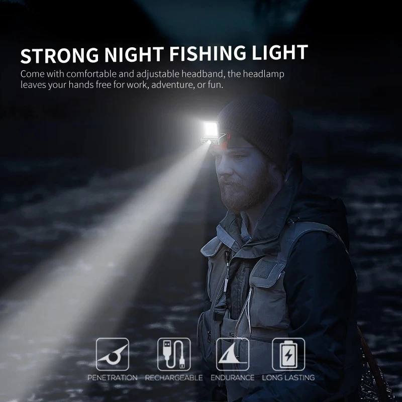 مصباح أمامي بمستشعر حركة لمعدات الإضاءة في حالات الطوارئ، كشاف أمامي LED قابل لإعادة الشحن، مشبك على قبعة، شعلة للمشي لمسافات طويلة والعمل الليلي