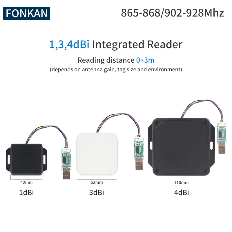 small-size-uhf-rfid-integrated-reader-1-3-4-dbi-antenna-gain-865~868-902-928mhz-rfid-tag-reader-free-sdk-included