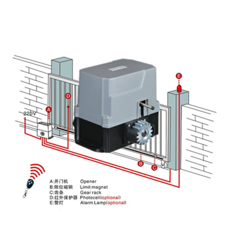 Xianfeng Machinery Sliding Gate Operator DKC360Y