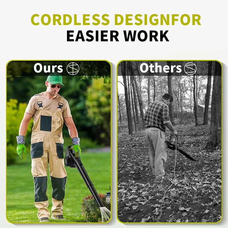 Blower Daun Tanpa Kabel Blower Daun Genggam Mini Elektrik-Blower Kecil Kuat Ringan Bubuk Baterai Blower Salju Pembersih Halaman