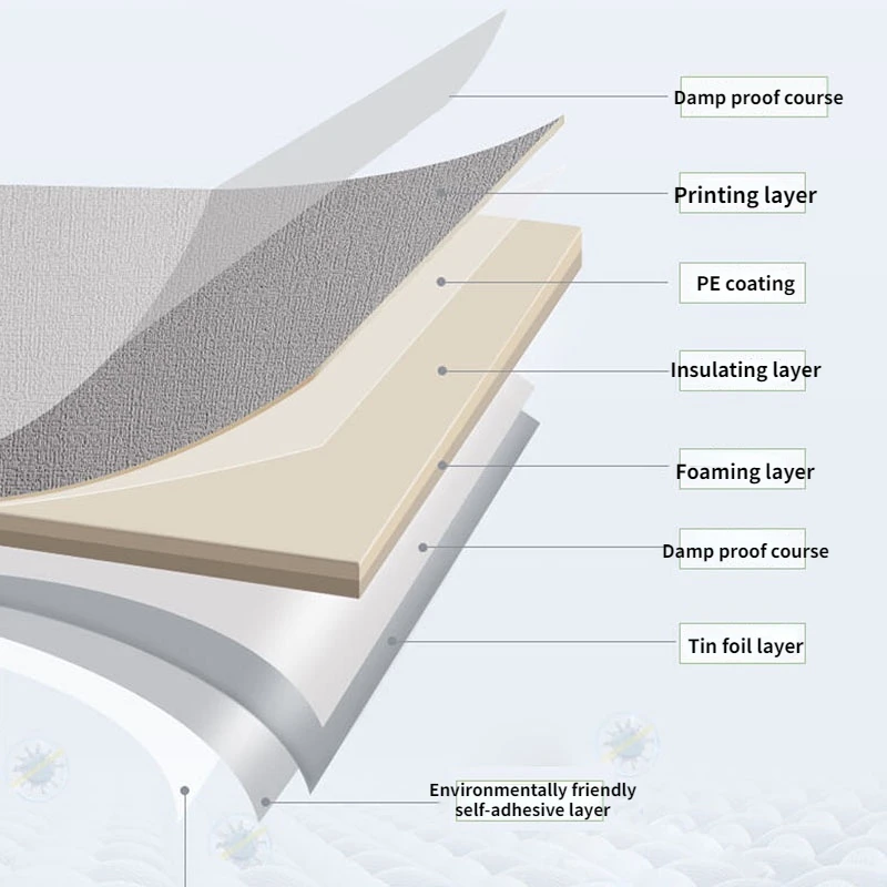 Pegatinas de pared 3D para decoración del hogar, papel tapiz impermeable, antibacteriano, a prueba de humedad, aislamiento acústico, bricolaje