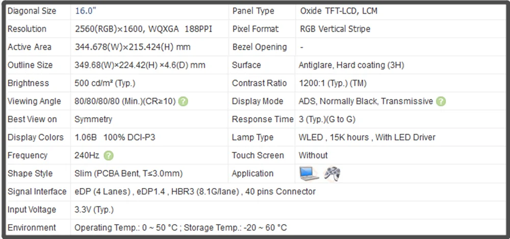 NE160QDM-NZ2 16 inch LCD Screen IPS Panel HD 2560x1600 240Hz Non-touch Display 40pins