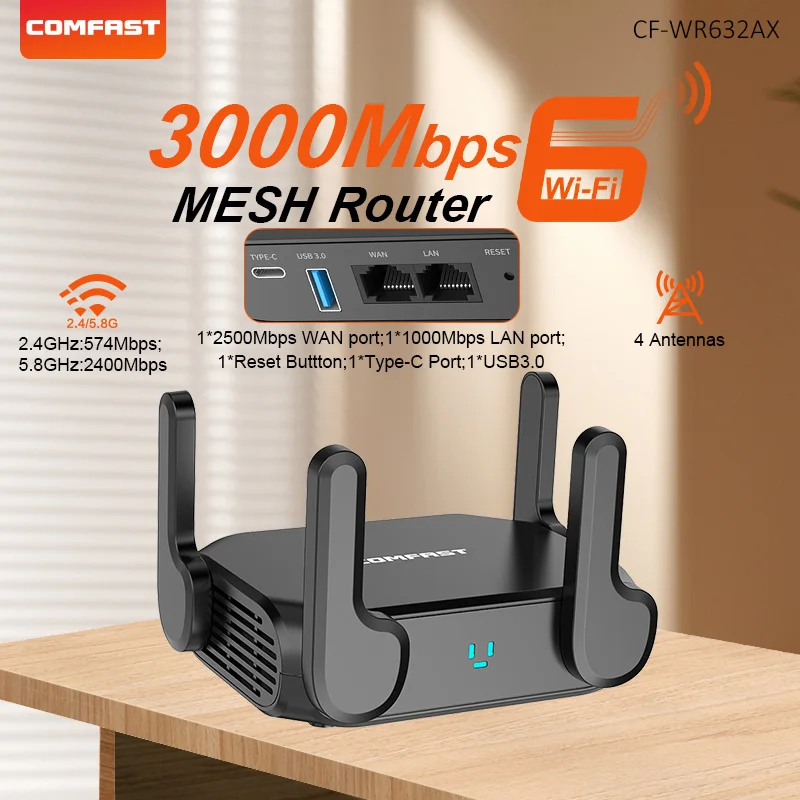 

Comfast 3000Mbps WIFI 6 Mesh Router MESH WiFi System Whole Home Coverage 2.5 Gigabit Wi-Fi Router 4Antennas Range Extender