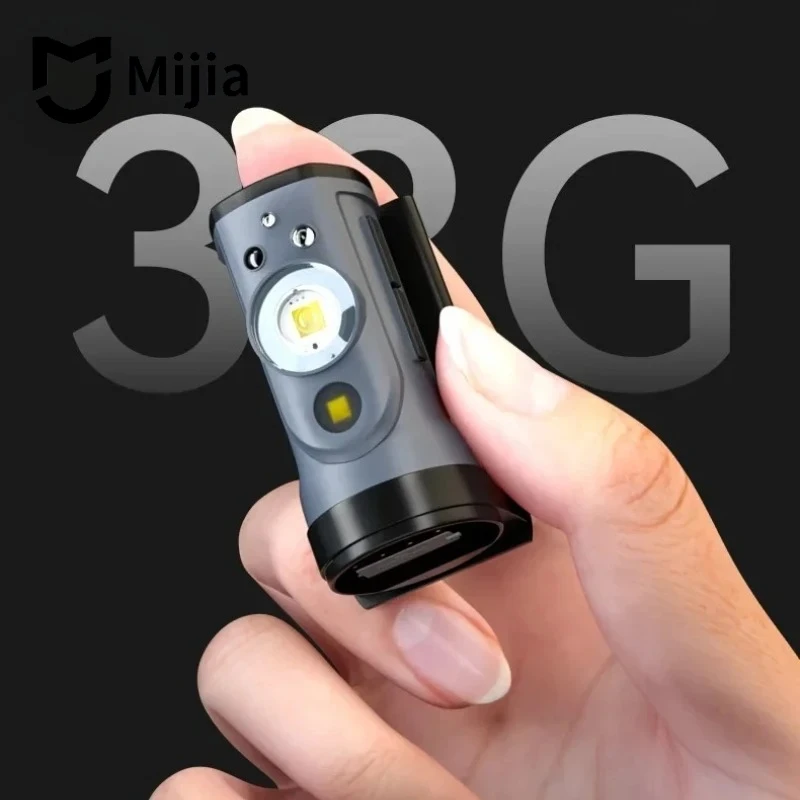 Налобный фонарь Mijia Warsun с зарядкой Type-C, портативный, поворотный, мощный, для охоты, рыбалки, велосипеда, светодиодный