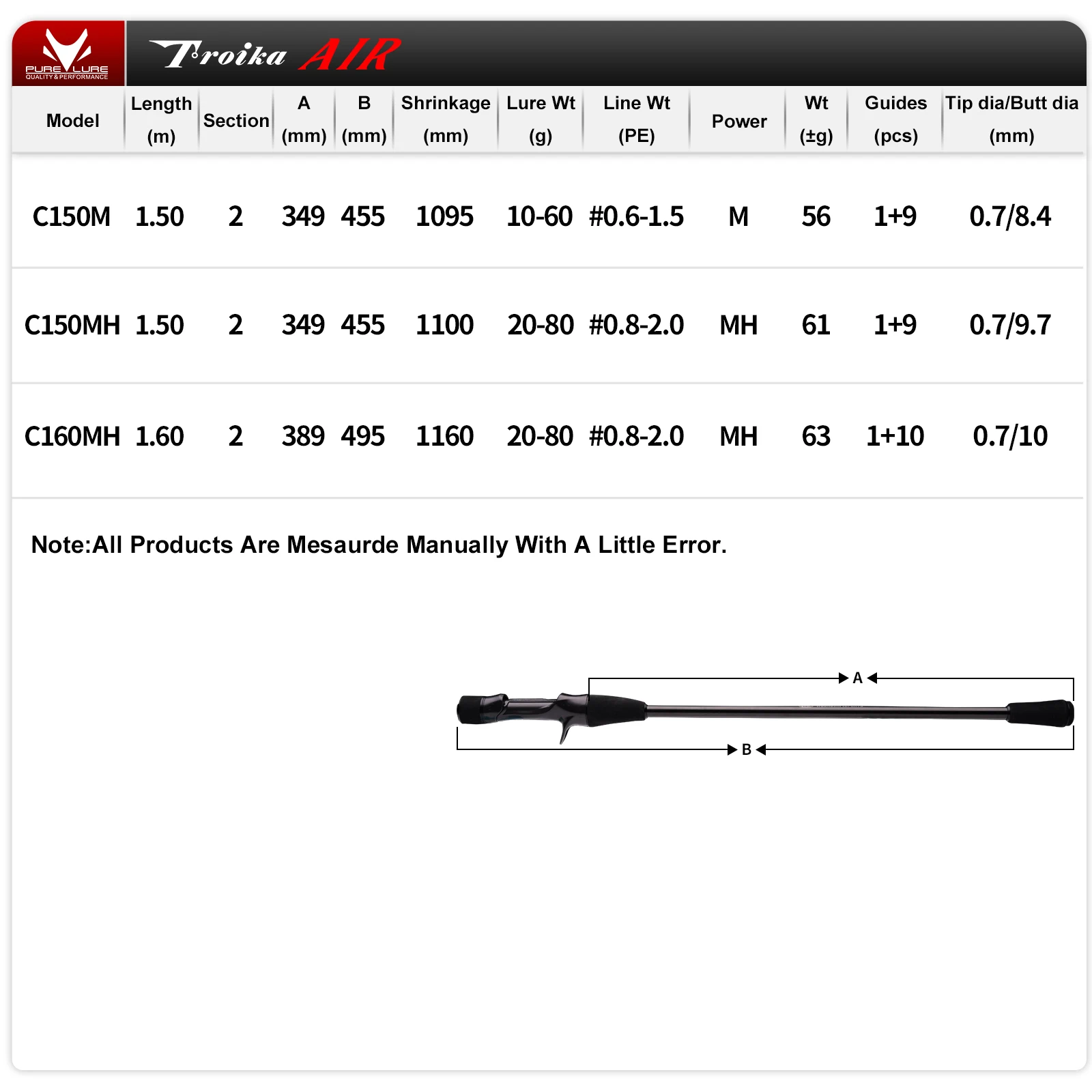 PURELURE Tripod AIR IIDAKO Squid Fishing Rod 150m/160m M/MH Titanium Tip Casting Rod for Boat Fishing Webfooted Design