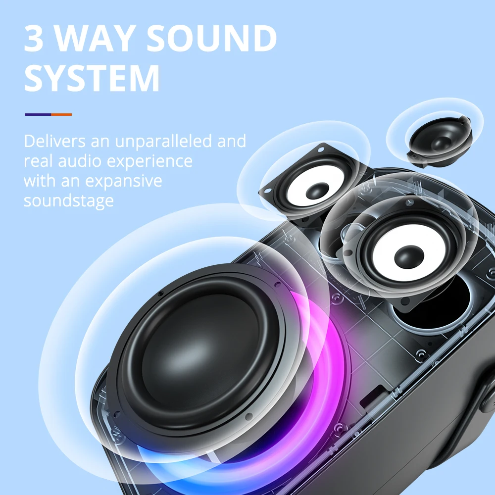 Tronsmart Halo 100 Speaker Bluetooth Portable Speaker with3-Way Sound System, Dual Audio Modes, App Control, for Outdoor, Party