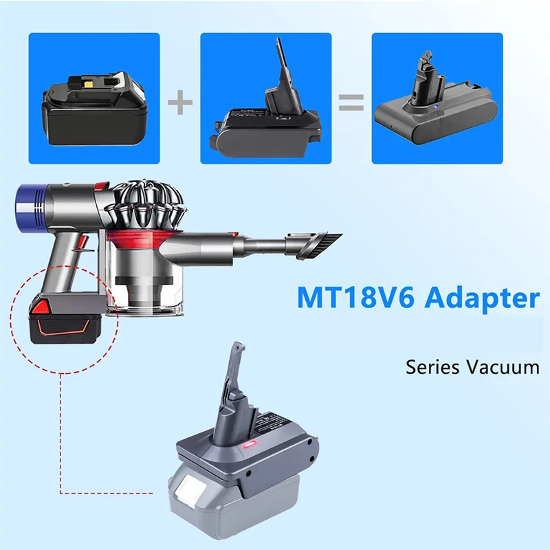 V6 Adapter for Makita 18V Lithium-IonBattery Convert to for Dyson V6 Tool Use, for Makita 18V BL1830 BL1850 Battery