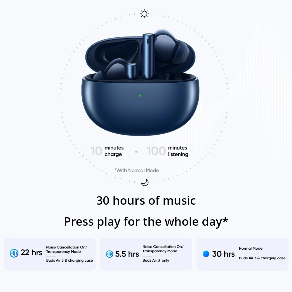 realme Buds Air 3 Wireless Earphone 42dB Active Noice Cancelling IPX5 Water Resistant Game Music Sports Bluetooth Headphones