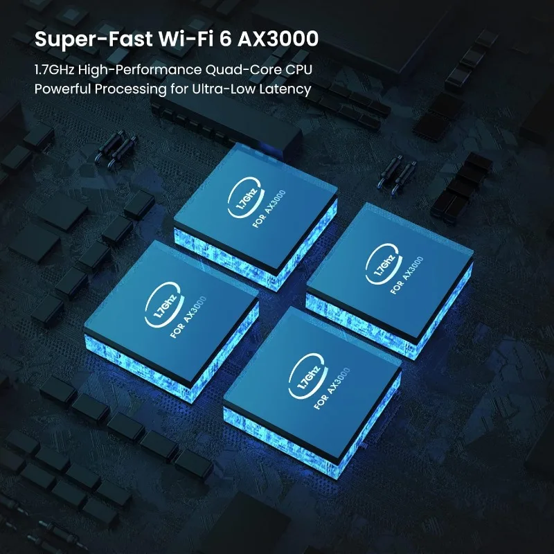 AX3000 Mesh WiFi 6 System Nova MX12-7000 sq.ft WiFi Coverage - Whole Home WiFi Mesh System - 1.7