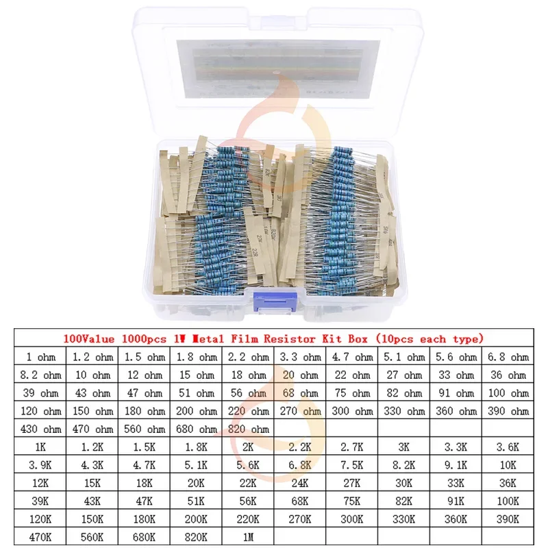 Kit surtido de resistencias de película de Metal, componentes electrónicos de bricolaje, 1/6W, 1/4W, 1/2W, 3W, 0Ω ~ 10MΩ, 1%