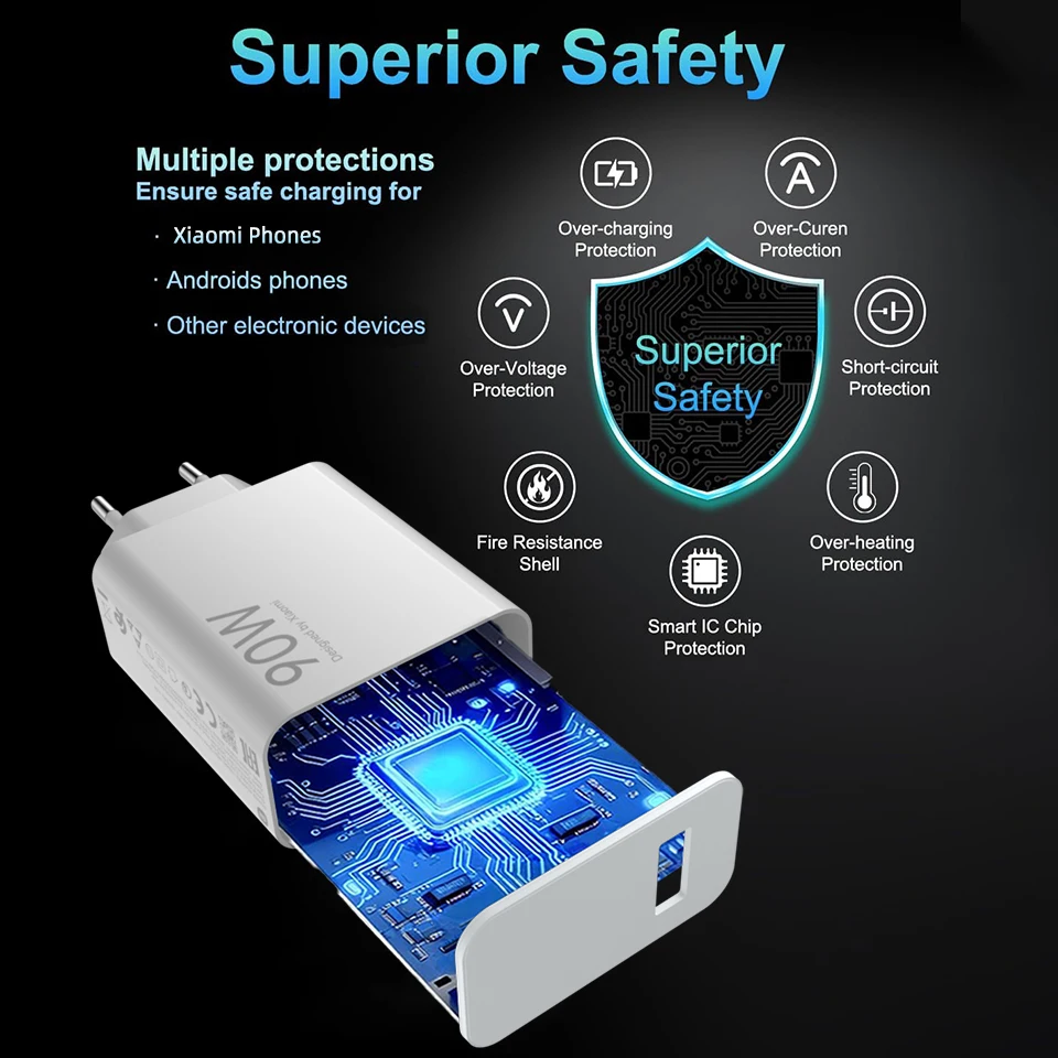 Cargador Original XIAOMI de 90W, Hypercharger Poco, Carga Rápida, Tipo C, para Mi 13 Ultra, 14, 15, 17, Poco F8 Pro, F7,