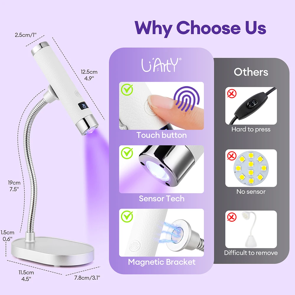 Thumbnail 3 - #6 Best Light Therapy Lamps to Buy In 2026