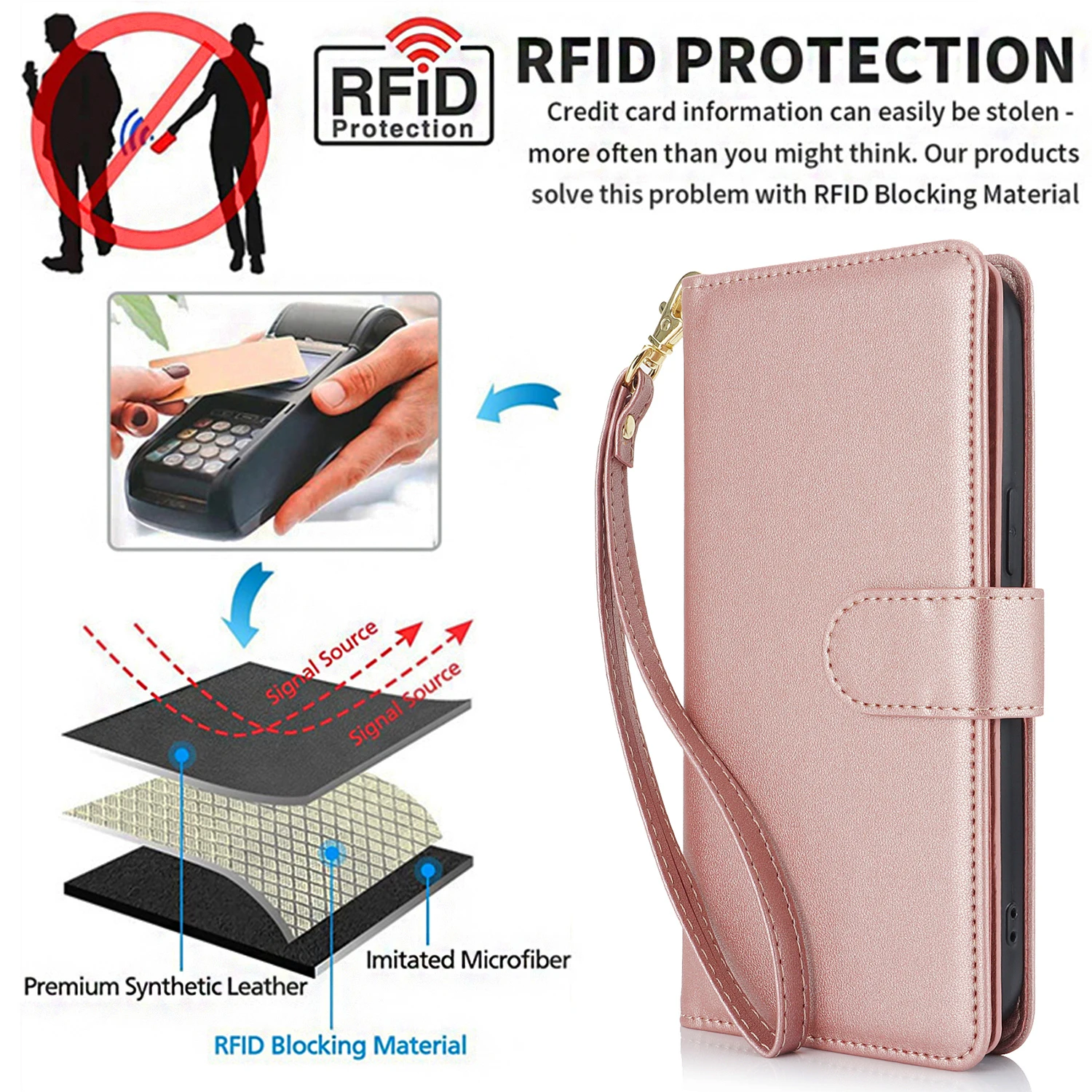 Leder-Handyhülle für Samsung Galaxy S26 Ultra S25 S24 S23 S22 S21 Plus S25 Edge A57 A37 A17 A56 A36 A16 Magnetische Flip-Brieftasche