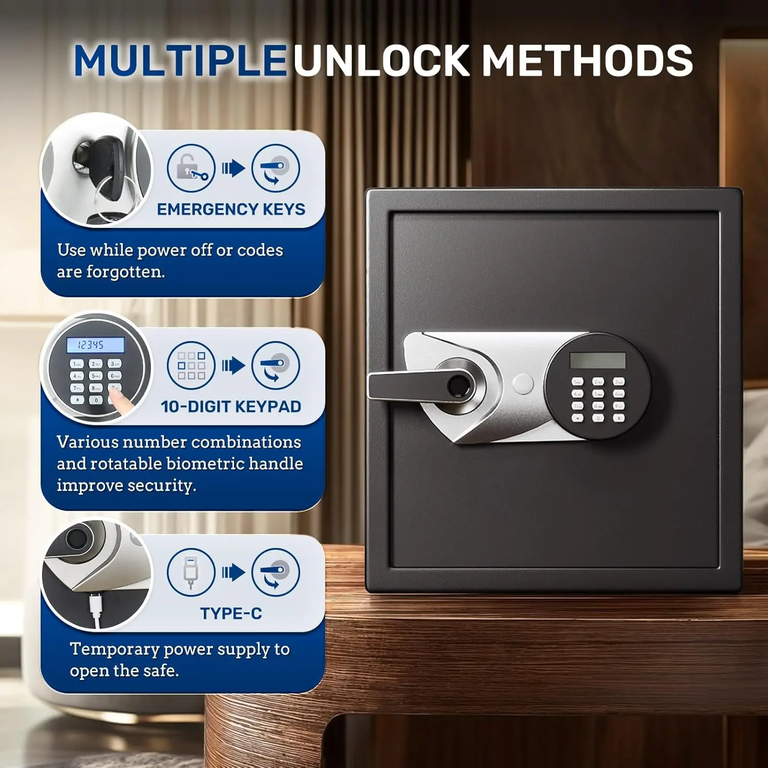Biometric Handgun Safe 1.8 Cubic Feet Home Safe Quick Access Fingerprint Security Lock Box for Money Firearm Valuables with Dual