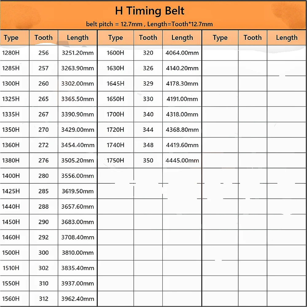 H Timing Belt Model 1280H to 1750H H Closed Loop Trapezoid Tooth Belt Pitch 12.7mm Belt Width 15/20/25/30/38/50mm H Rubber Belts