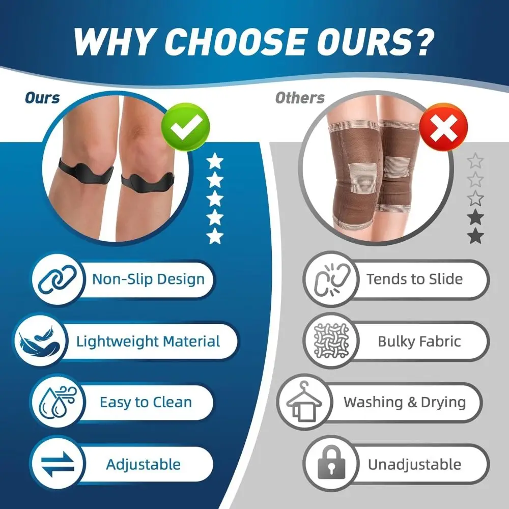 

Силиконовые наколенники для сухожилий надколенника, фиксированная защита, уход за коленями, наколенник для коленной чашечки, гибкая поддержка колена