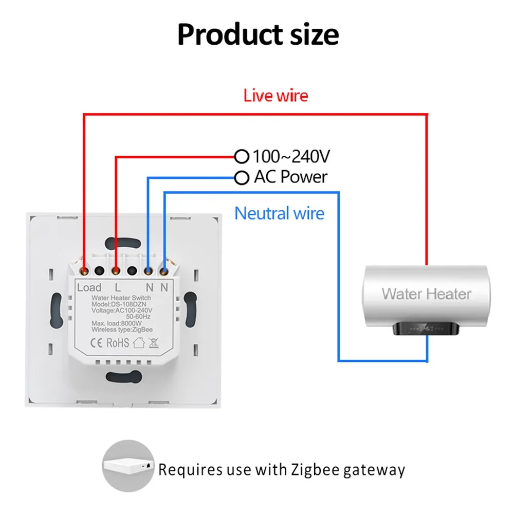 Interruttore caldaia scaldabagno Tuya Smart Zigbee 20A/40A 4000W/8000W condizionatore d\'aria ue Smart Life remoto per Alexa Google Home