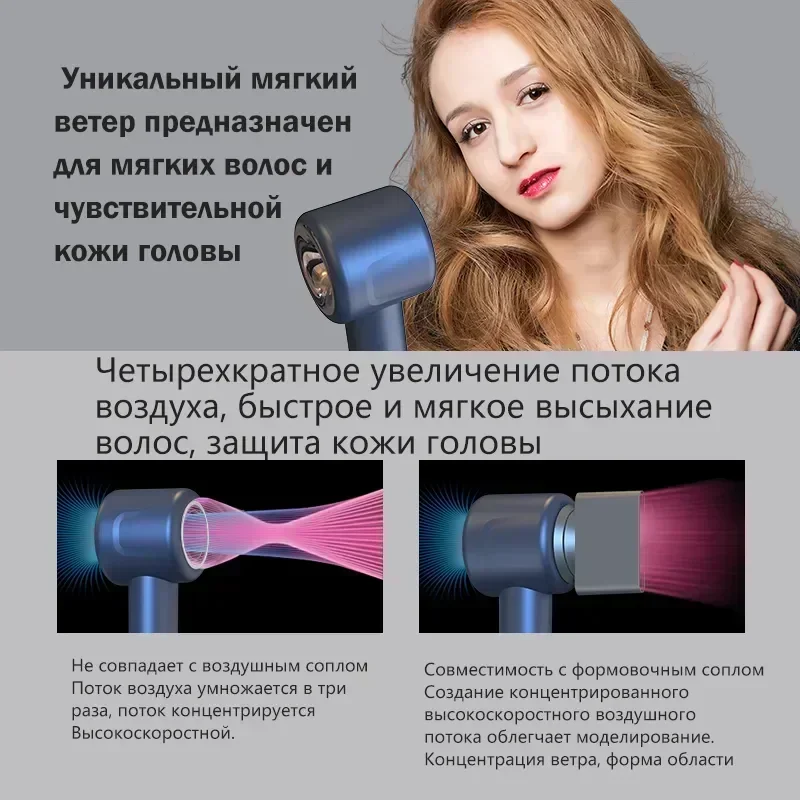 Professinal Leafless HairDryer Negative Ion 1600W Powerful wind Hair Constant  Flyaway Attachment Anion  Electric Blow Dryer