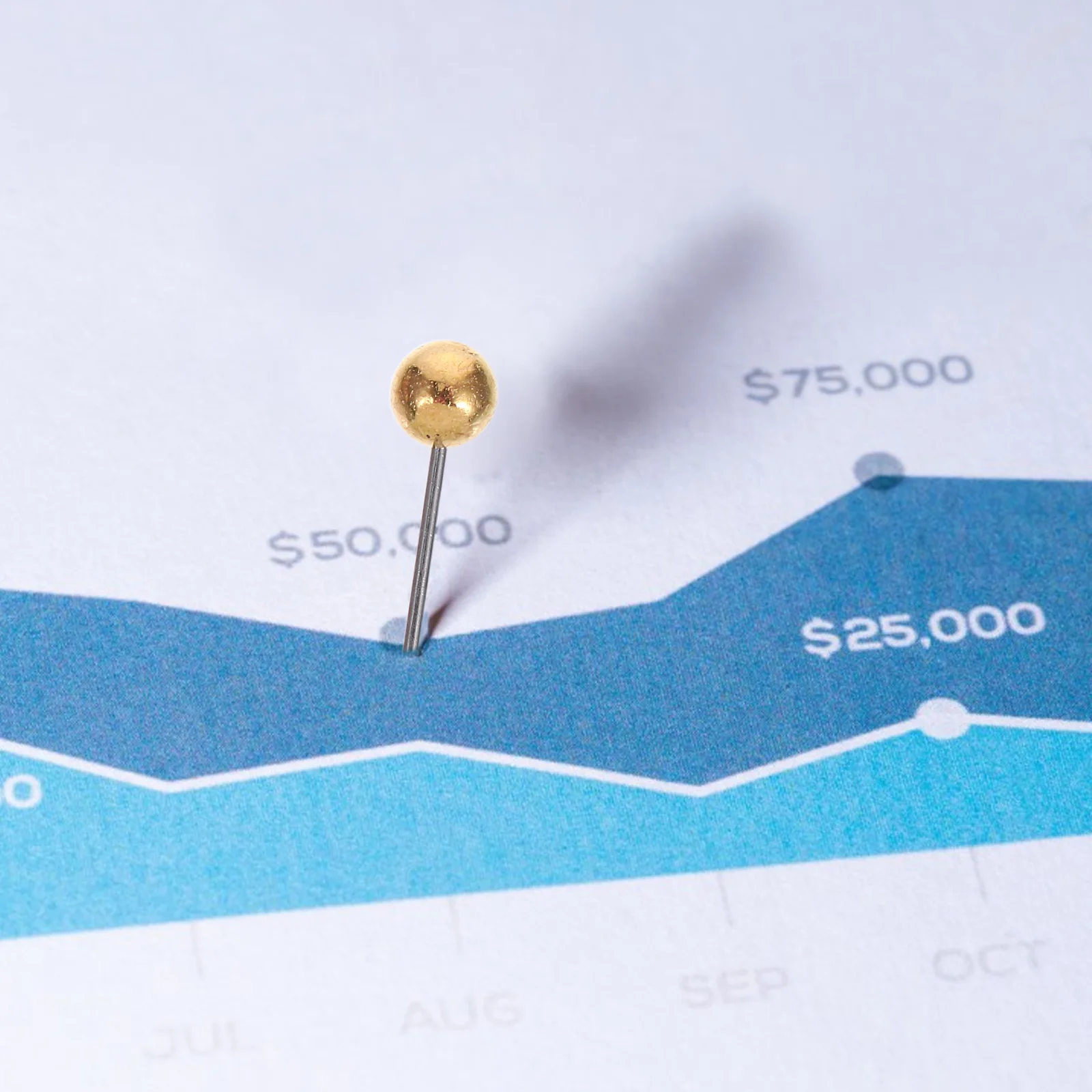 200 قطعة الأرض الذهبية Thumbtacks جولة رئيس الزخرفية دفع دبابيس ل لوحة الفلين نشرة جدار خريطة المسامير مكتب المدرسة الاستخدام المنزلي #2