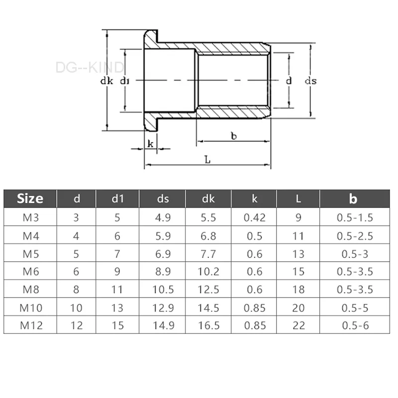 304 Rvs Rivet Noten Grote Verzonken Kop, Kleine Verzonken, Platte Kop Insert Nutsert Cap M3-M12