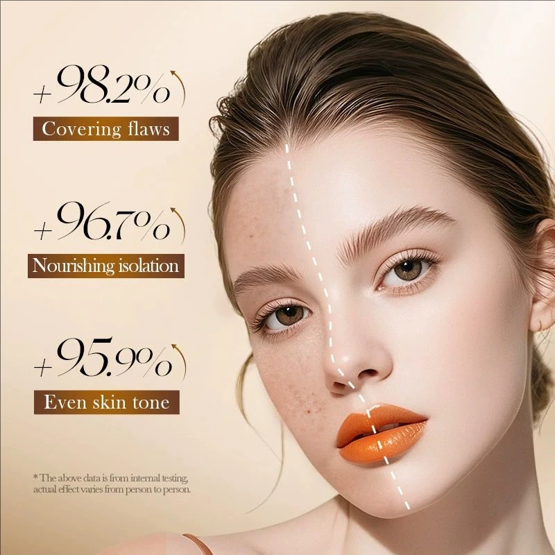 40g Face Makeup Primer Tri-color Cream Brighten Contour Color Isolation Waterproof Makeup Foundation Natural Makeup Base Cream