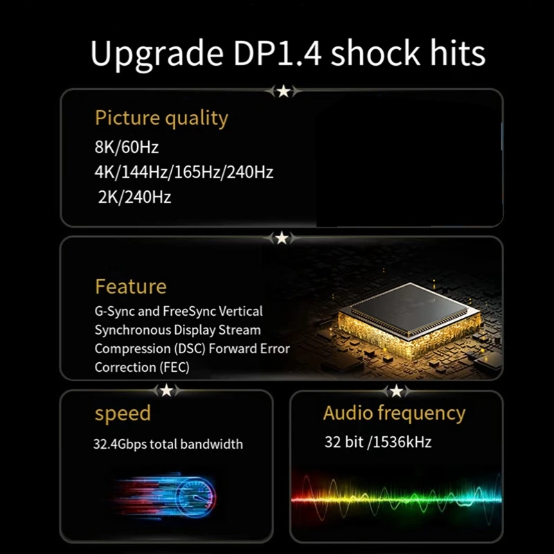 Mini DP To DP 1.4 Adapter Cable 8K 60Hz Video Data Cables For Monitor