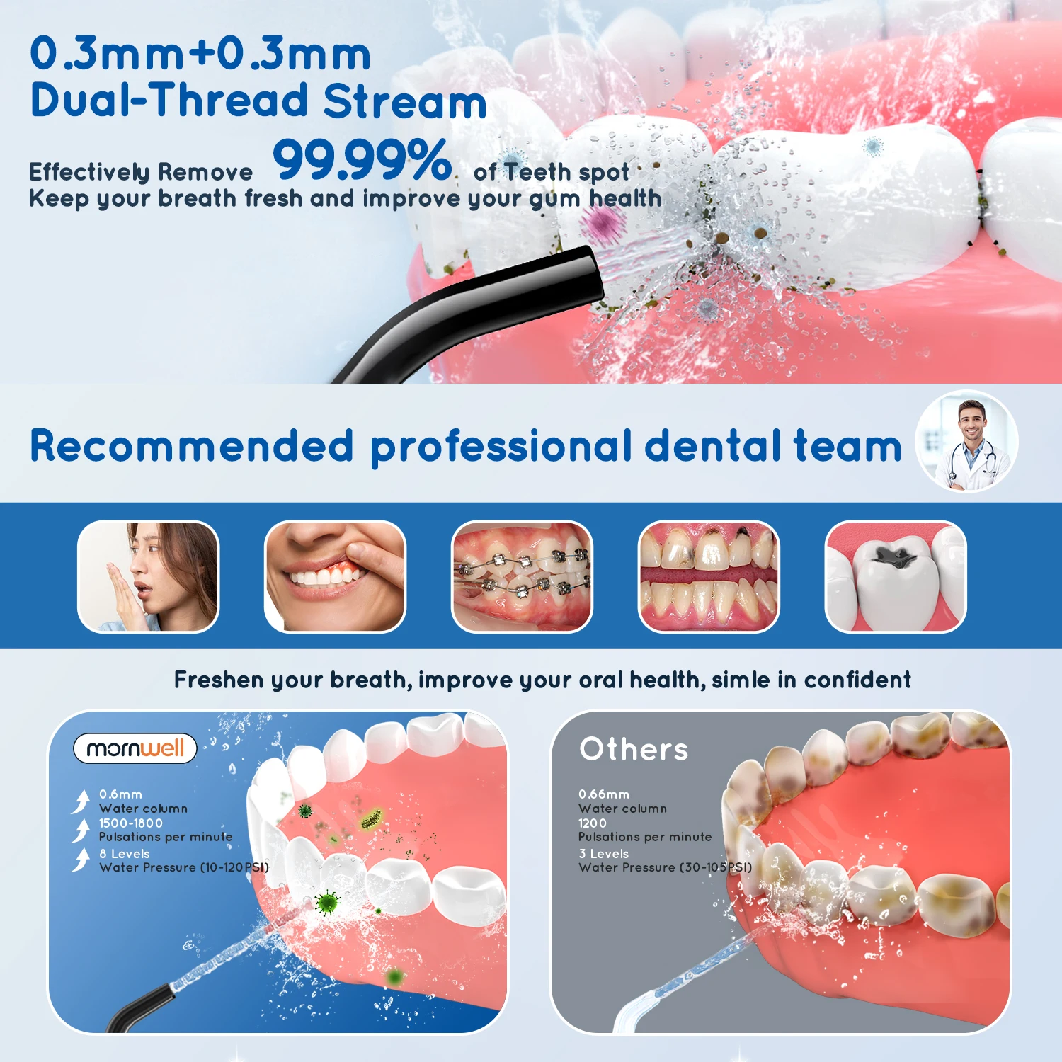 Mornwell 충전식 구강 세정기, 휴대용 물 치실, 치과 워터 제트, 방수 치아 클리너, 300ML 4 노즐, D52Pro, 신제품