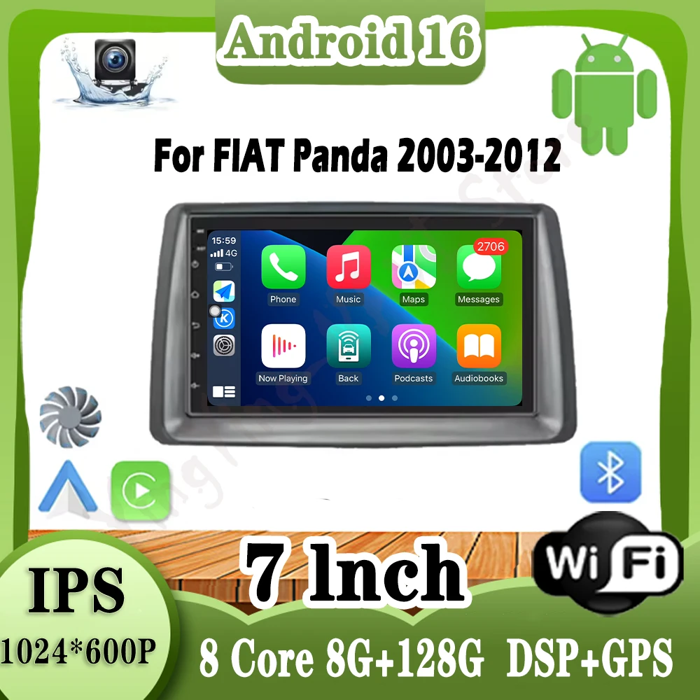 Intelligent System …