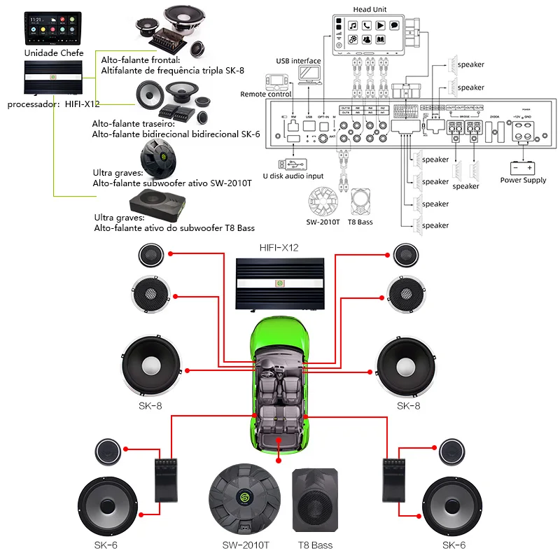 Sennuopu 8 Channel Car Amplifier 10 Channnel DSP Processor HD Bluetooth APTX Player for BMW Benz Sound Audio Systerm HIFI X12