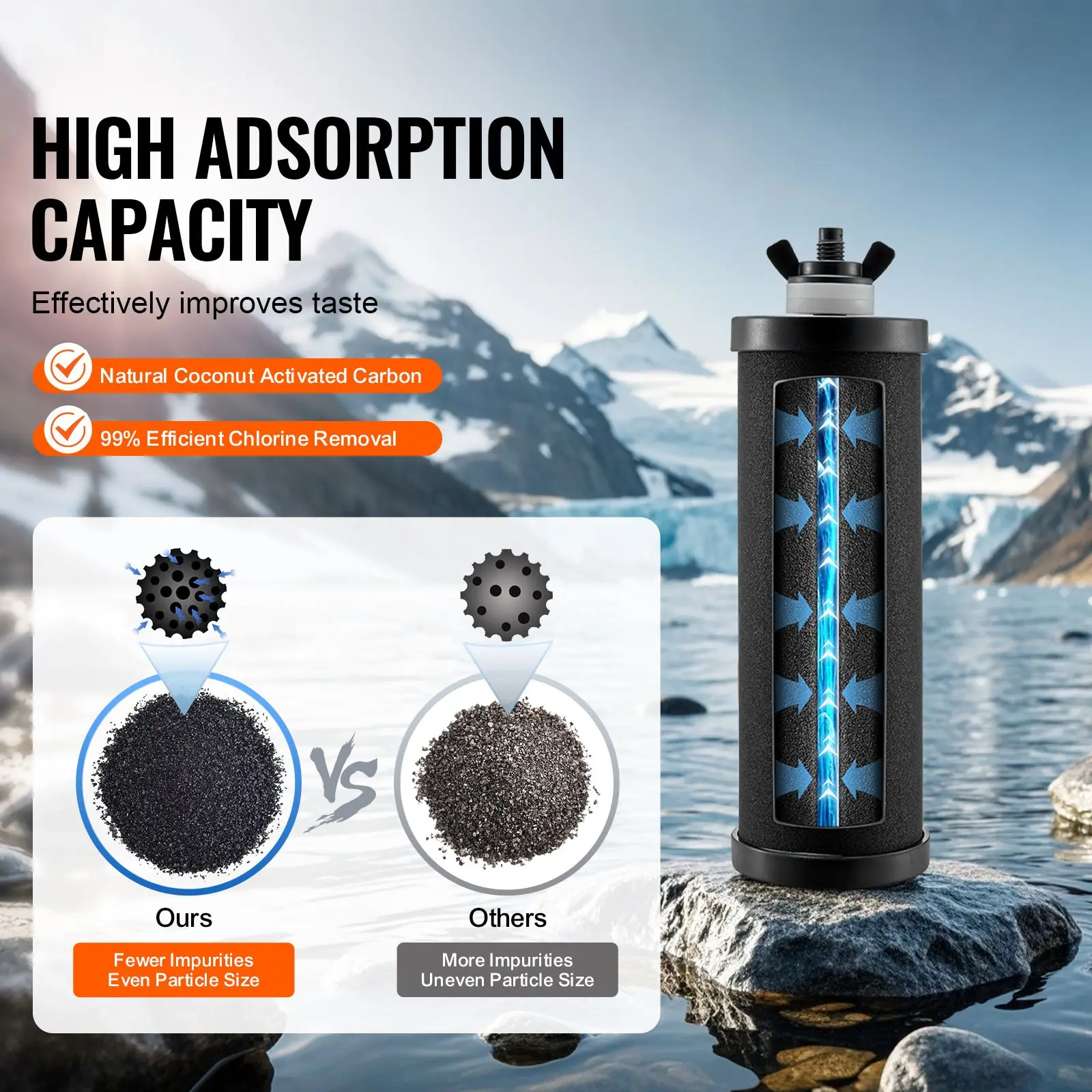 Water Filters Replacement, Purification Elements, Activated Carbon Replacement Filters, Easy to Replace Water Filter, Gravity Water Filter System, Compatible with Most Brands, Pack of 2, Black