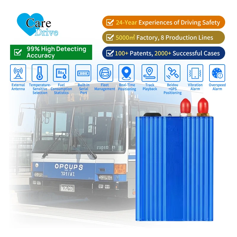 Alwaycare High Temperature Resistance Explosion-proof Industrial 4G GPS Tracker BeiDou Positioning Remote Control Global System