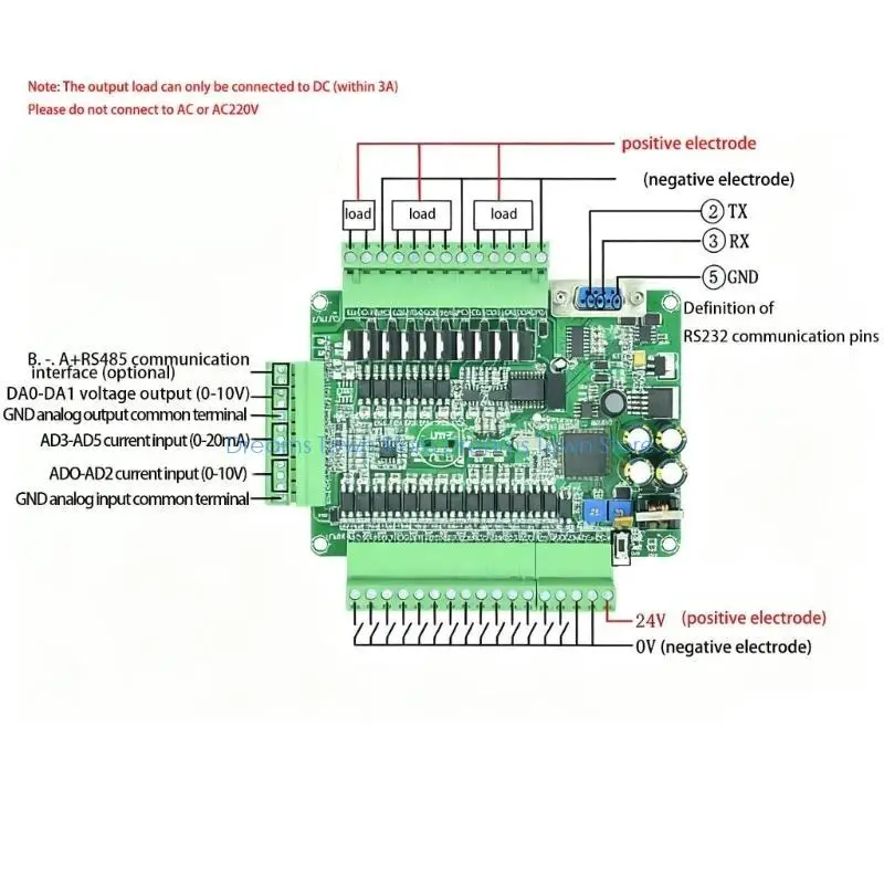HX6A Industrielle SPS-Steuerung FX3U 24MT 14 Eingänge 10 Transistoren Ausgänge Unterstützt HMIs für