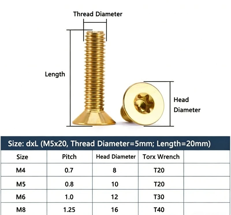 5Pcs Titanium Alloy Countersunk Head Screws M3 M4 M5 M6 Torx Flat Countersunk Head Screw Electric Motorcycle Modification Bolt