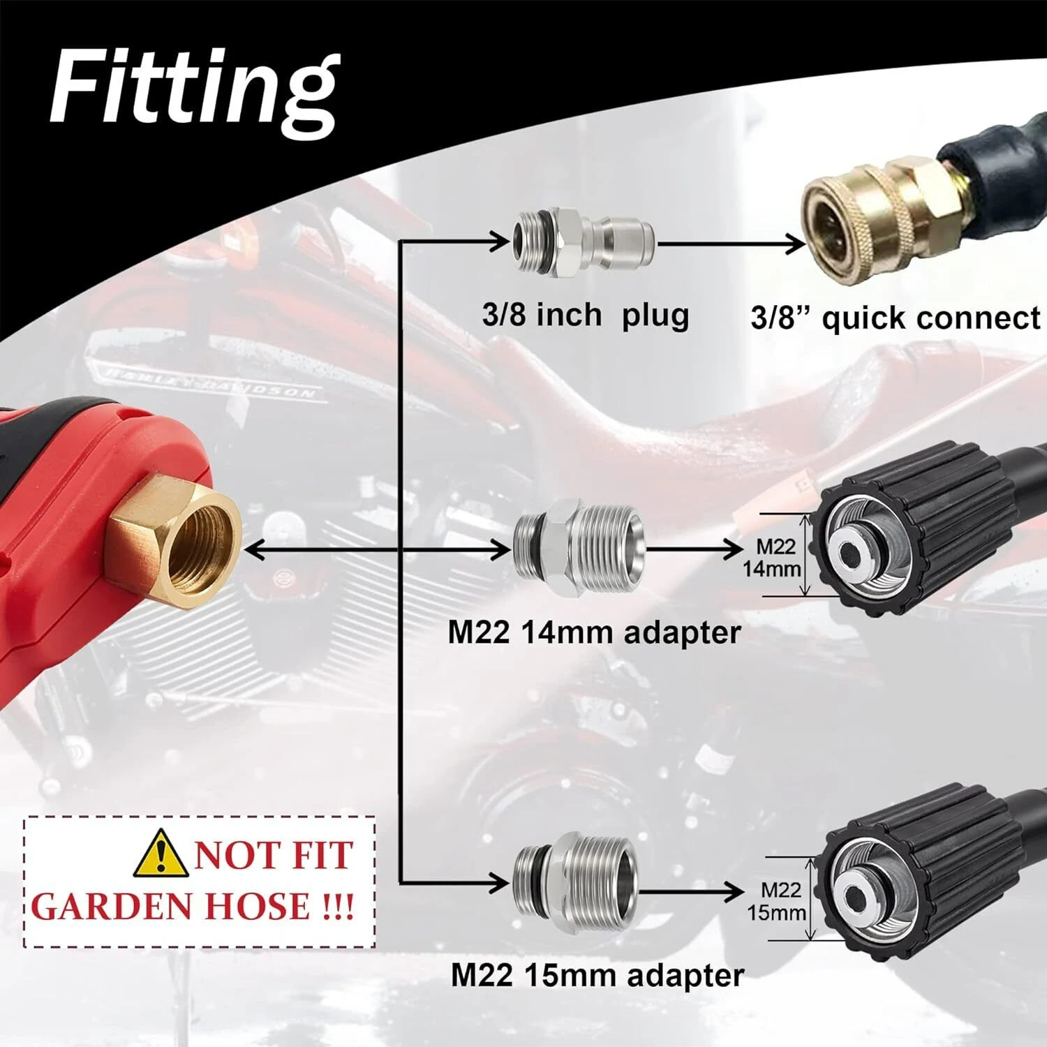 Ultimate Control and Convenience Enhanced with High-Pressure Washer Spray Gun - Superior Comfort Grip Handle for Conquering Stub