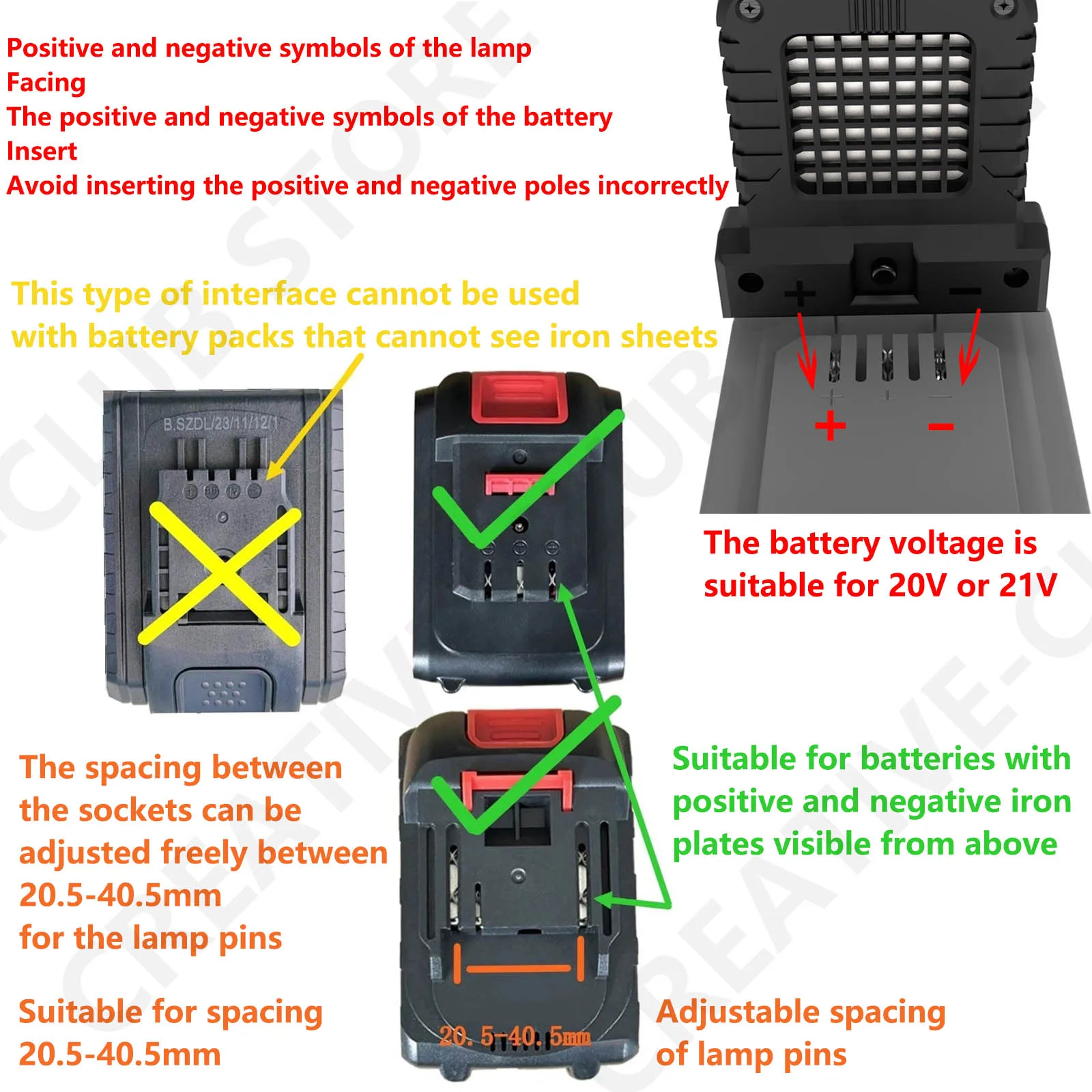 Modulo LED Lampada da campeggio Lampada da lavoro a LED per 20V-21V Lampada da lavoro elettrica Garage Officina Costruzione esterna Accessori per utensili elettrici
