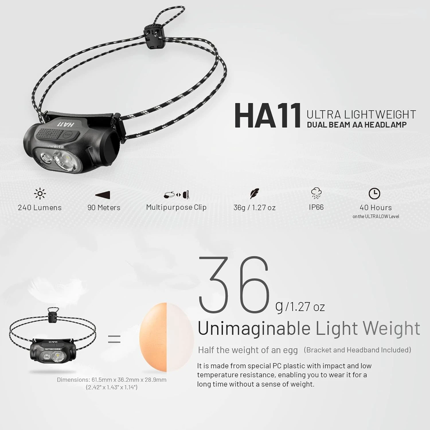 

Освещение уверенностью и просто в любой ситуации с помощью универсального, мощного и надежного налобного фонаря AVE. Идеальное солути