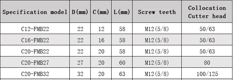 GDR Morse FMB Werkzeughalter R8 C20 C25 C32 MT2 MT3 MT4 FMB22 FMB27 FMB32 FMB40 MT FMB Face FMB Werkzeughalterhalterung Werkzeug – Detail 16