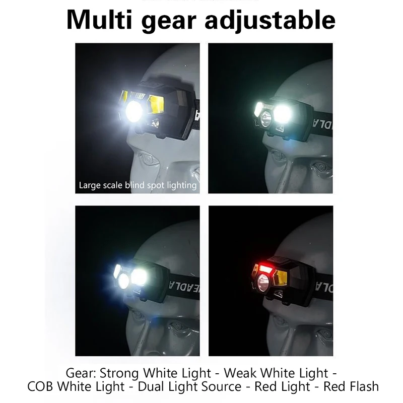 

Hunting and Fishing Tactical Headlight; Waterproof MICH Helmet Light with Sensor and USB Charging Capacity