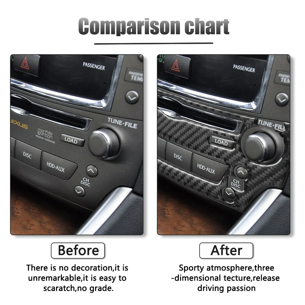 New Car Interior Decorative Accessories For Lexus IS250 300 350 2006-2012 Carbon Fiber Car Stickers
