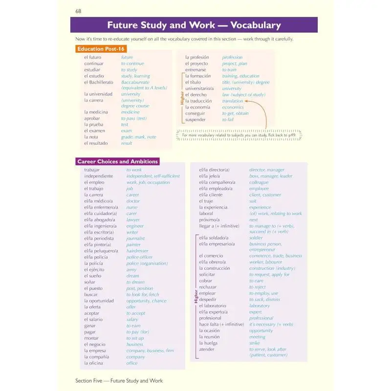 ممارسة مراجعة كاملة جديدة GCSE الإسبانية AQA مع محور مراجعة CGP للامتحانات من 2026 CGP 9781837741267