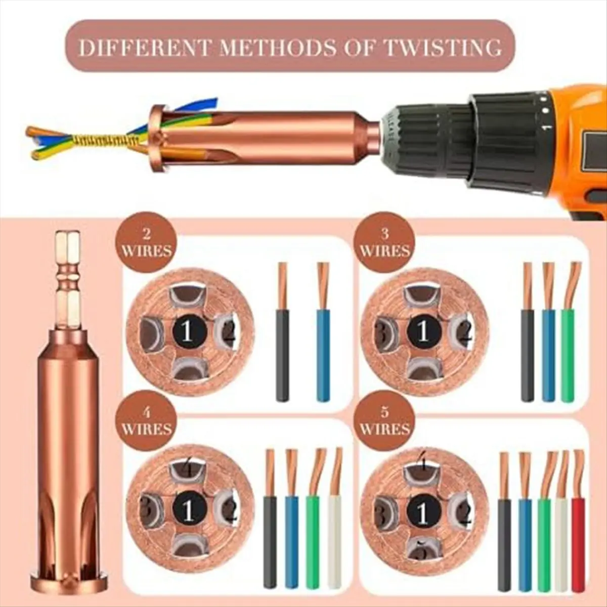 *A02R 4 قطعة أدوات التواء الأسلاك متجرد الأسلاك والإعصار 3/4/5 طريقة سلك تجريد الإعصار أداة للحفر تجريد التواء
