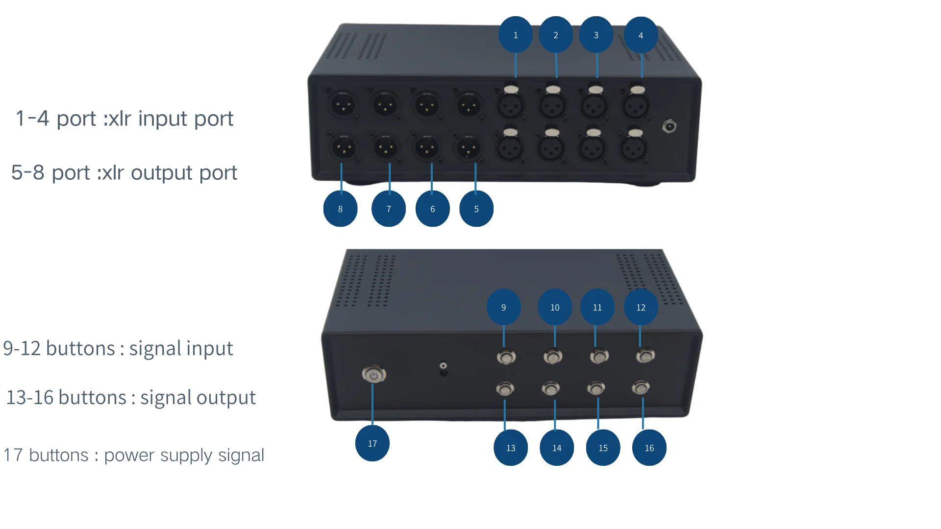 XLRバランスステレオオーディオスイッチャー、パッシブミキサー、サウンドスプリッター、4入力4出力