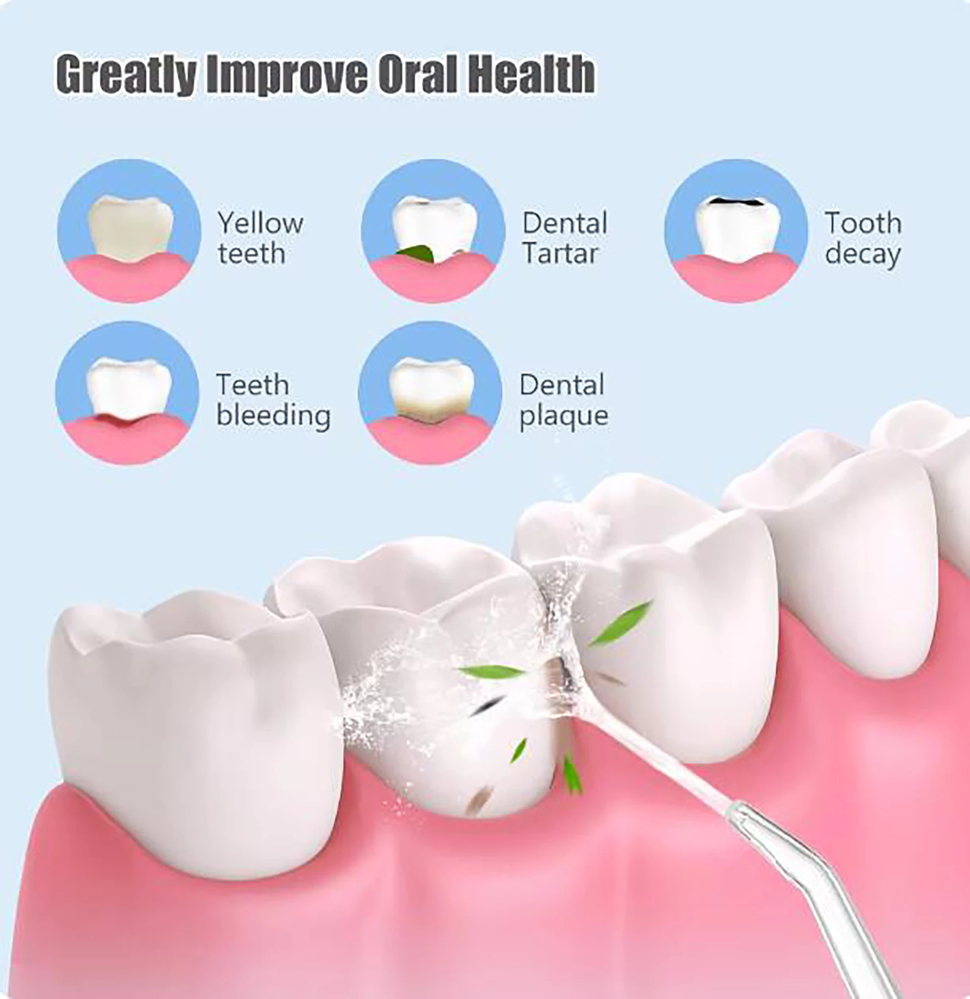 Thumbnail 2 - #3 Latest Mouthwash Machines Offers