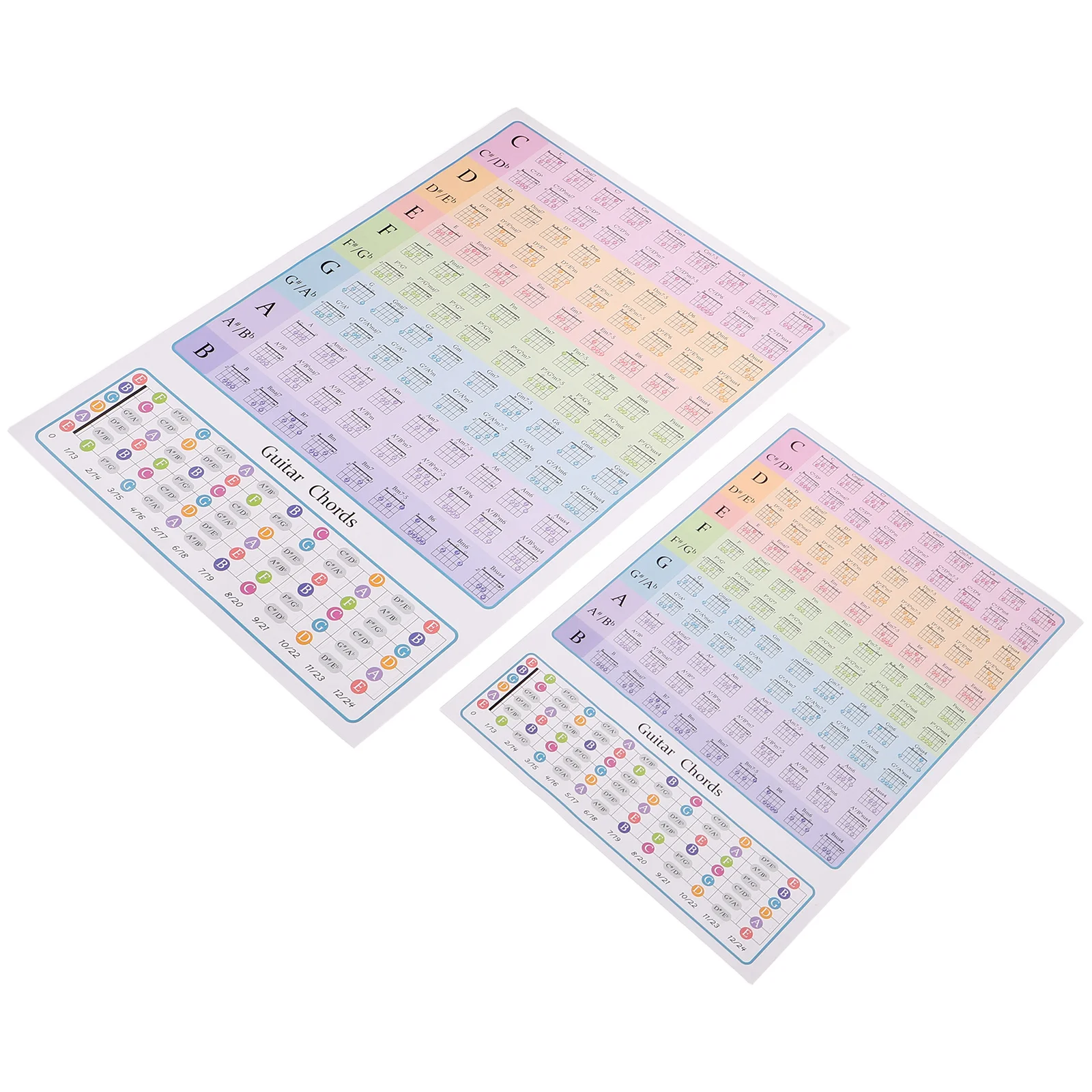 2 قطعة مخطط وتر الجيتار للمبتدئين أداة تعليمية محمولة مع ملاحظات موسيقية وموازين مخطط وتر مرجعي #1