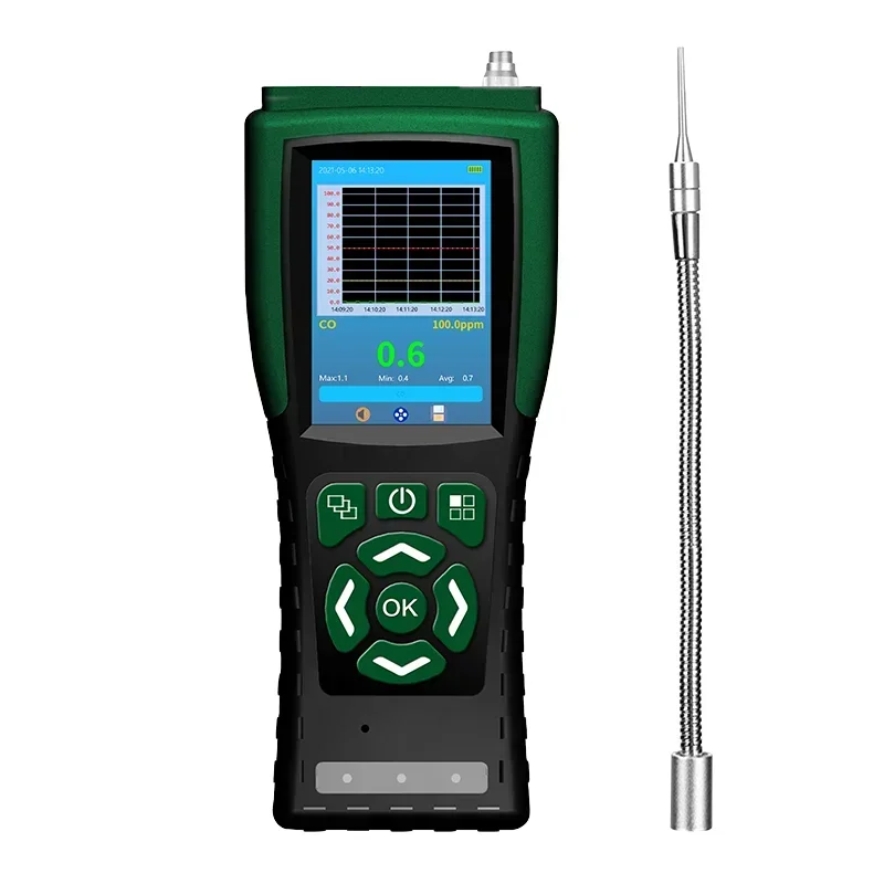 Manufacturers Direct Sales Pump type    detector for environment  detection