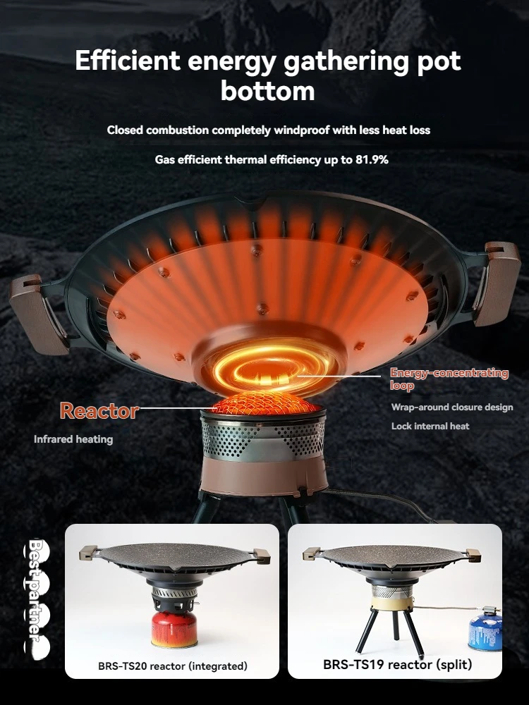 BRS-P28 Portable Ou…