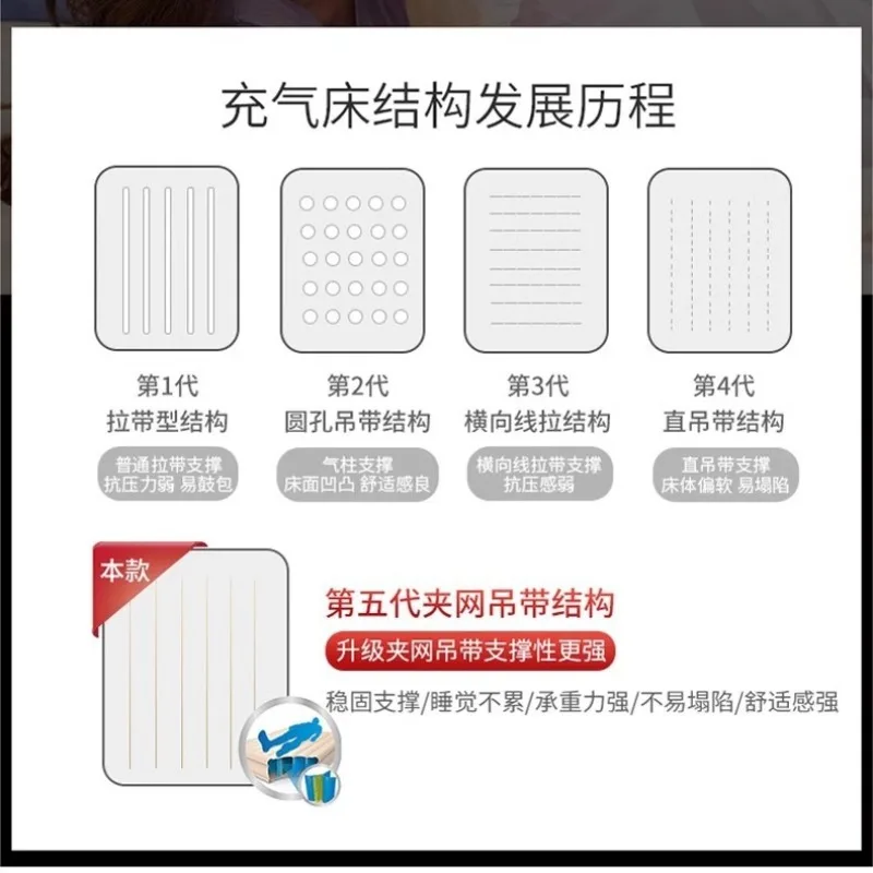 Matelas gonflable à usage domestique, lit gonflable épaissi, matelas gonflable pour le camping