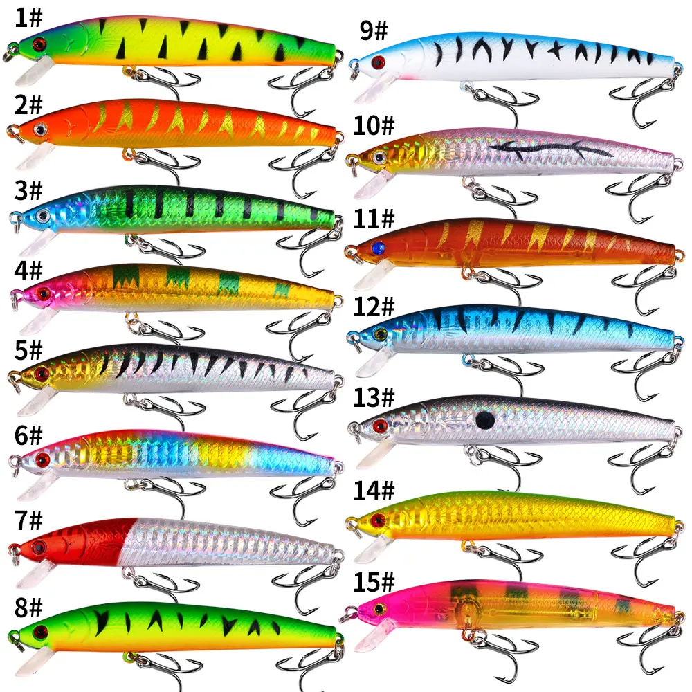 Jerkbait Minnow Wobbler - Señuelo duro para trucha y lubina - imagen 3