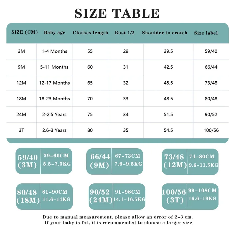 Lovely Crocodile Newborn Baby Clothes Boy Girl Bodysuits Halloween Cosplay Costume Ropa Bebe Winter Flannel Infant Soft Warm